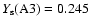 $Y_{\rm s}({\rm A3})=0.245$