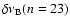 $\delta\nu_{\rm B}(n=23)$