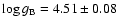 $\log g_{\rm B}=4.51
\pm 0.08$