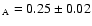 $_{\rm A}=0.25 \pm 0.02$