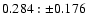 $0.284:\pm0.176$