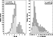 \begin{figure}
\par\includegraphics[width=154mm,clip]{3001fig2.eps}\par\end{figure}