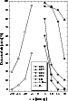 \begin{figure}
\par\includegraphics[width=70mm]{3001fig4.eps}\par\end{figure}