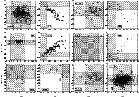 \begin{figure}
\par\includegraphics[width=175mm]{3001fig5.eps}\end{figure}