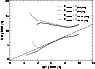 \begin{figure}
\par\includegraphics[width=8.3cm,clip]{3108-06.eps}\end{figure}