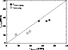\begin{figure}
\par\includegraphics[width=8.5cm,clip]{3108-08.eps}\end{figure}