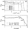 \begin{figure}
\includegraphics*[bb= 20 5 453 430, width=8.5cm,clip]{3108-09.eps}\end{figure}