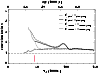 \begin{figure}
\par\includegraphics[width=8.6cm,clip]{3108-11.eps}\end{figure}