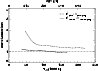 \begin{figure}
\par\includegraphics[width=8.5cm,clip]{3108-12.eps}\end{figure}