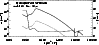 \begin{figure}
\resizebox{8.8cm}{4cm}{\includegraphics[bb = 2.2cm 23.5cm 16.7cm 29.cm]
{3108-02.ps}}\end{figure}