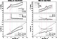 \begin{figure}
\resizebox{17cm}{!}
{\includegraphics*[bb= 0 0 581 390]{3108-04.eps}}\end{figure}