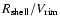 $R_{\rm shell}/V_{\rm rim}$