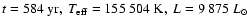 $t=584~\mbox{yr},\ T_{\rm eff}= 155~504~\mbox{K},\ L= 9~875~\mbox{$L_{\odot}$ } $