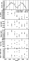 \begin{figure}
\par\includegraphics[width=8.3cm,clip]{3125fig2.ps}
\end{figure}