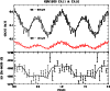 \begin{figure}
\par\includegraphics[width=8.8cm,clip]{3125fig3.ps}
\end{figure}