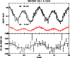 \begin{figure}
\par\includegraphics[width=8.7cm,clip]{3125fig4.ps}
\end{figure}