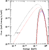 \begin{figure}
\par\includegraphics[width=8.8cm,clip]{3125fig6.ps}
\end{figure}