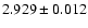 $2.929\pm0.012$