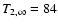 $T_{2,\infty} = 84$