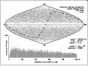 \begin{figure}
\par\includegraphics[width=11.2cm,clip]{3327fig1.eps} %
\par\end{figure}