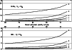 \begin{figure}
\par\includegraphics[angle=-90,width=8.8cm,clip]{3327fig2.ps}
\end{figure}
