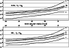 \begin{figure}
\par\includegraphics[angle=-90,width=8.8cm,clip]{3327fig3.ps}
\end{figure}