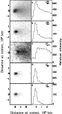 \begin{figure}
\par\includegraphics[width=7.8cm,clip]{3348fig1.eps}
\end{figure}