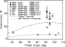 \begin{figure}
\par\includegraphics[width=8.4cm,clip]{3348fig3.eps}
\end{figure}