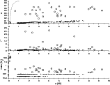 \begin{figure}
\par\includegraphics[width=14cm,clip]{3453fig5.EPS}
\end{figure}