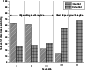 \begin{figure}
\par\includegraphics[width=7.4cm,clip]{3453fig7.EPS}
\end{figure}