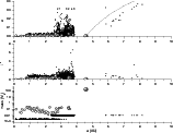 \begin{figure}
\par\includegraphics[width=14cm,clip]{3453fig1.EPS}
\end{figure}