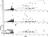 \begin{figure}
\par\includegraphics[width=14cm,clip]{3453fig2.EPS}
\end{figure}