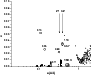 \begin{figure}
\par\includegraphics[width=8cm,clip]{3453fig4.EPS}
\end{figure}