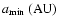 $a_{{\rm min}}~({\rm AU})$