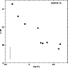 \begin{figure}
\par\includegraphics[width=8.5cm,clip]{3607fig1.ps}
\end{figure}
