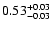 $\rm0.53^{+0.03}_{-0.03}$