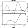 \begin{figure}
\par\includegraphics[width=8cm]{ONLINE/2900f13.eps}
\end{figure}