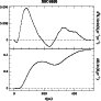 \begin{figure}
\par\includegraphics[width=8cm,clip]{ONLINE/2900f14.eps}
\end{figure}