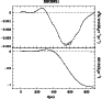 \begin{figure}
\par\includegraphics[width=8cm,clip]{ONLINE/2900f16.eps}
\end{figure}