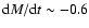 ${\rm d}M/{\rm d}t\sim -0.6$