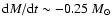${\rm d}M/{\rm d}t\sim-0.25~M_{\odot}$