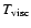 $T_{\rm visc}$