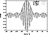\begin{figure}
\par\includegraphics[width=8.5cm,clip]{2990fg3.eps}\end{figure}