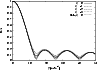 \begin{figure}
\par\includegraphics[width=8.5cm,clip]{2990fg5.eps}\end{figure}