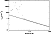 \begin{figure}
\par\includegraphics[width=8.6cm]{2990fg9.eps}\end{figure}