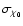 $\sigma_{\chi_0}$