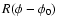 $R(\phi-\phi_0)$
