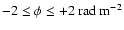 $-2 \le \phi \le +2\ \mbox{rad}\ \mbox{m}^{-2}$