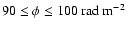 $90 \le \phi \le 100\ \mbox{rad}\ \mbox{m}^{-2}$