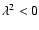 $\lambda^2 < 0$